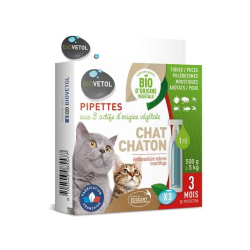 BIOVETOL Pipettes...